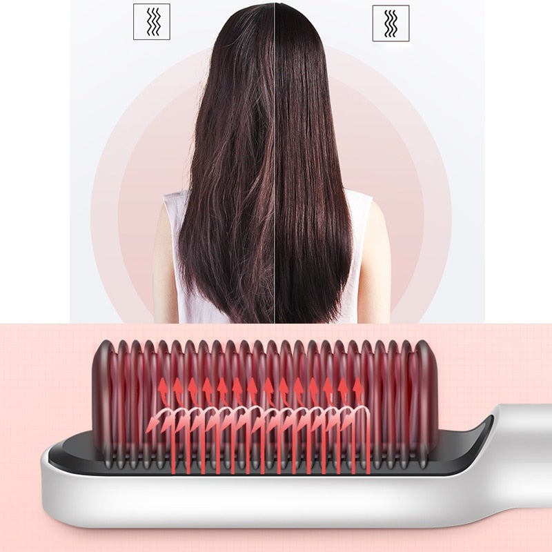 909 Hair Straightener - Ceramic Heated Hair Brush - Duvera