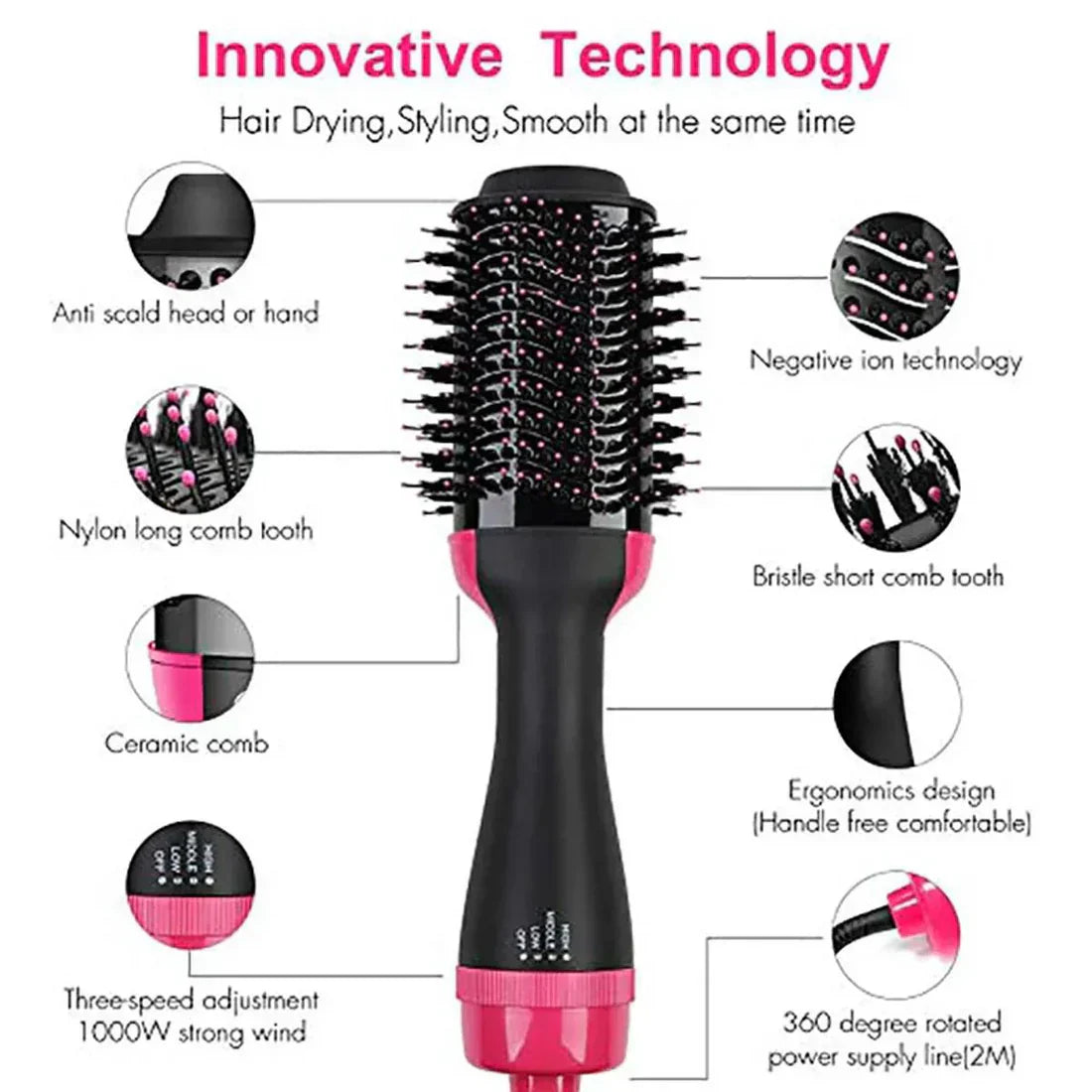 4 in 1 Hot Hair Brush & Straightener